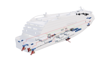 A ghost image of a RoPax vessel with equipment from Kongsberg Maritime.