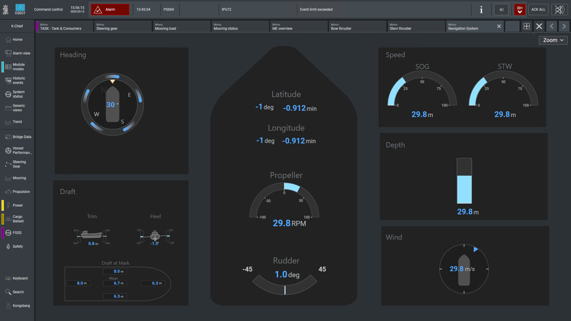 Dashboard-style user interface showing a vessel or remote system overview with multiple panels.