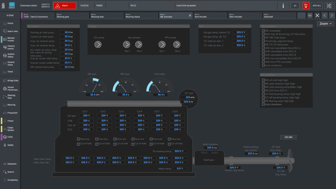 Dashboard-style user interface showing a vessel or remote system overview