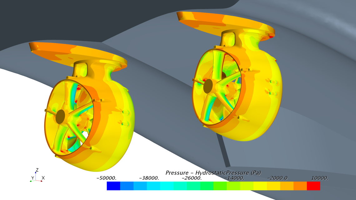 CFD pressure map of twin rim drive azimuth thrusters, showing flow distribution around propellers and housings