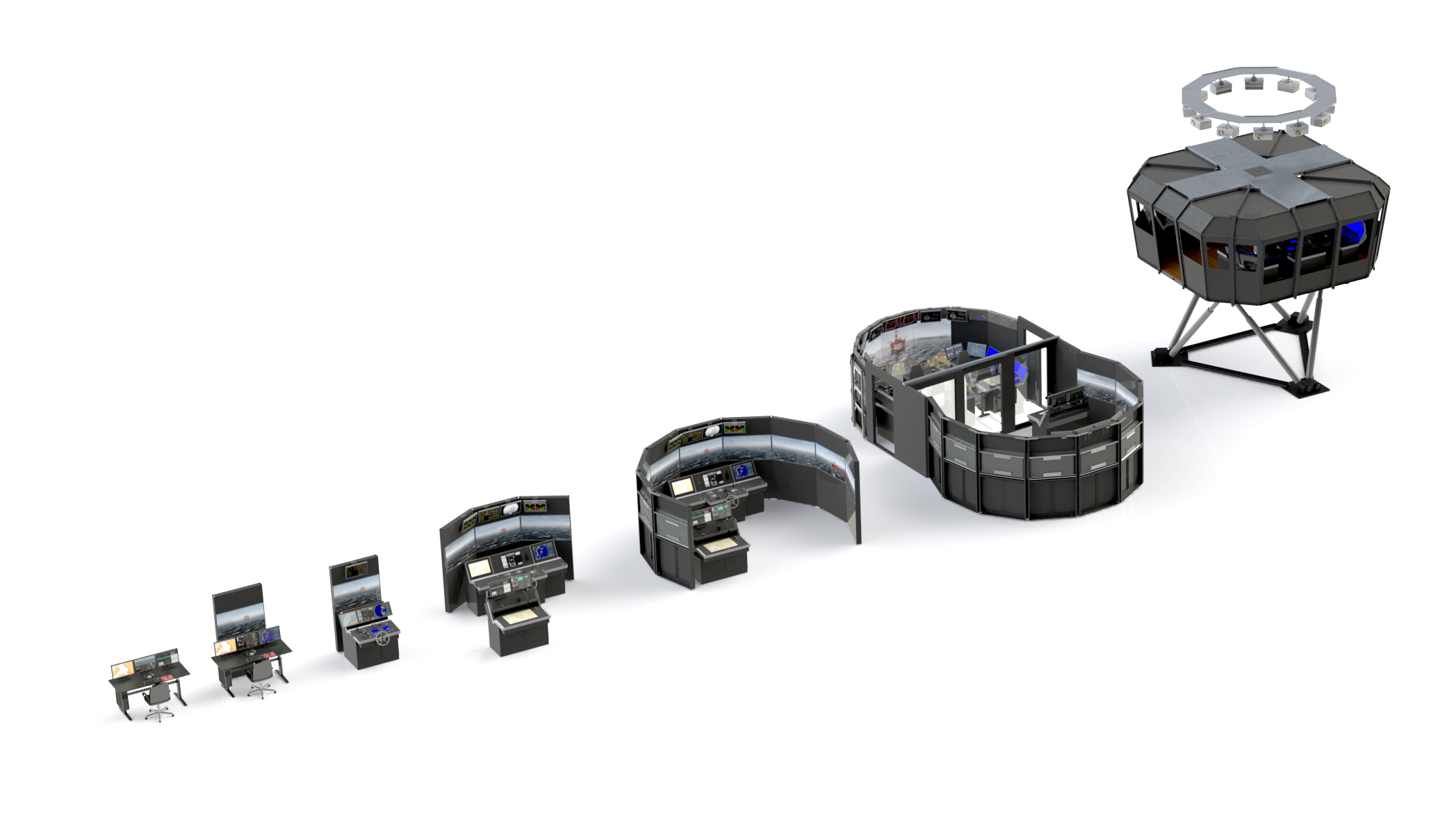 K-Sim Navigation is fully scalable from PC to Full Mission configurations
